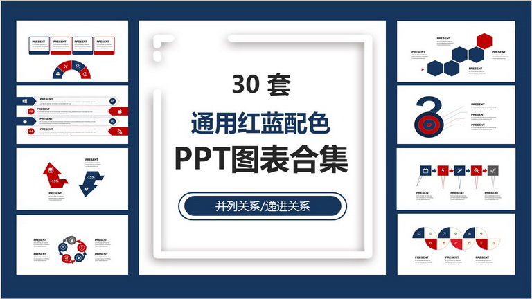 PPT图表元素