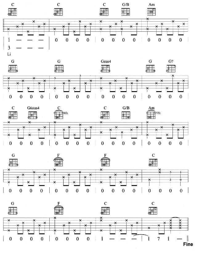 The Boxer吉他谱 第7页