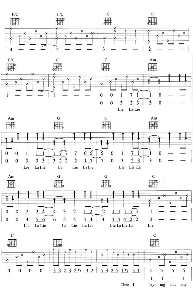 The Boxer吉他谱 第5页