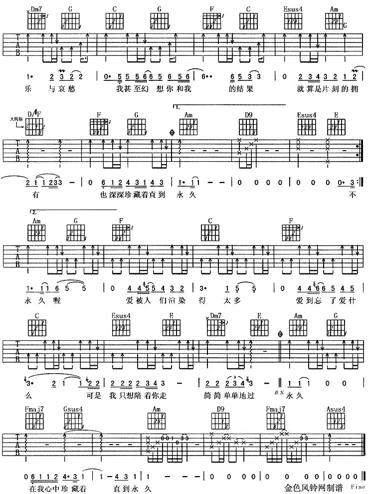 幻想完美版吉他谱 第2页
